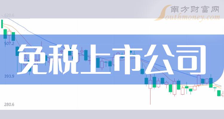 免税市值前10的公司排行榜，是哪些上市公司？（2023年11月10日）