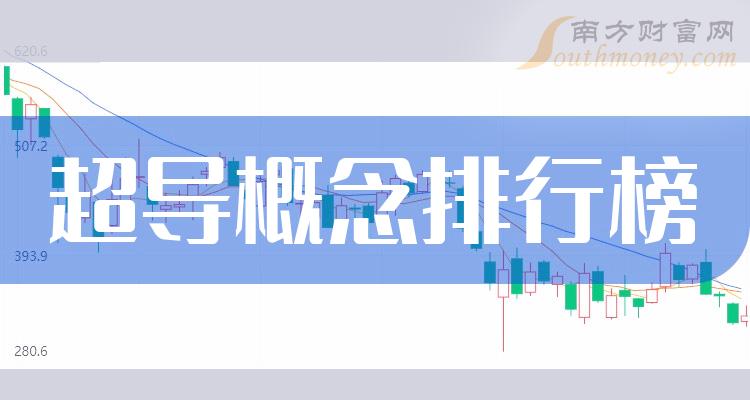 超导概念企业市值排行榜（2023年11月10日）