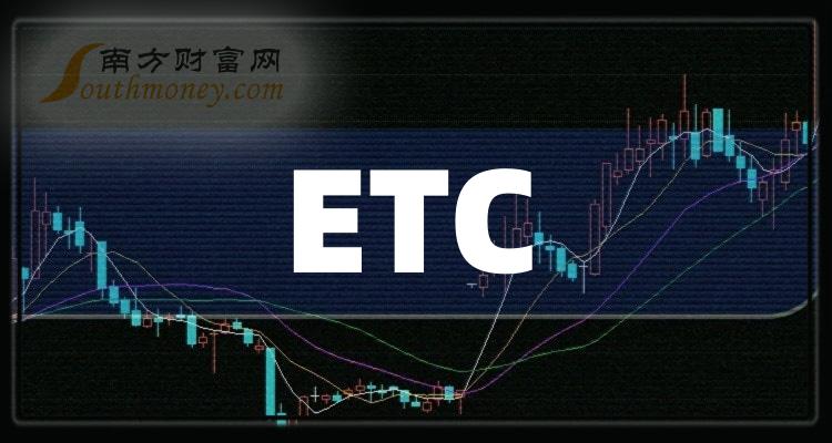 ETC相关公司十强：11月10日上市公司市盈率排行榜