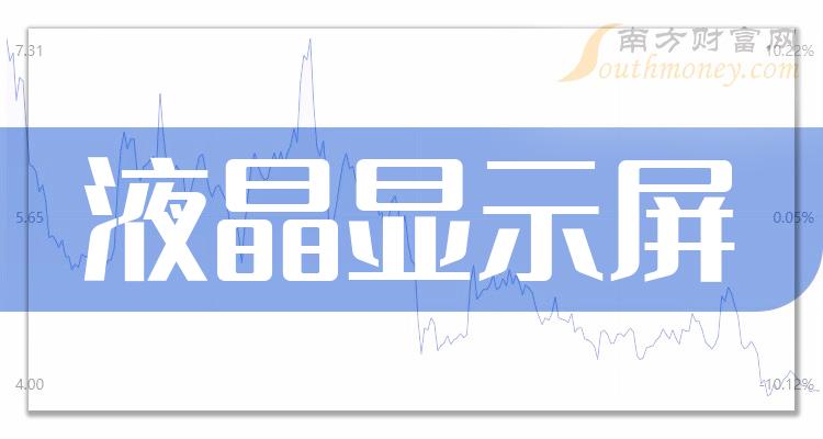 液晶显示屏股票11月10日市值榜：冠捷科技123.66亿元